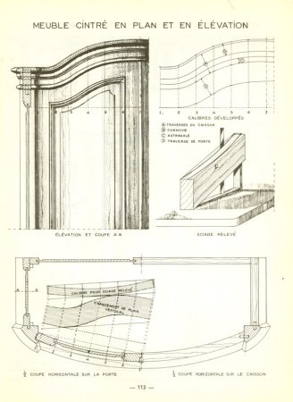 Книги / Construction du meuble. 1958.